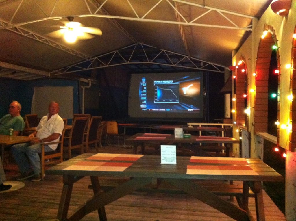 Putters bar pub quiz and putting next to Sandals Antigua Blog