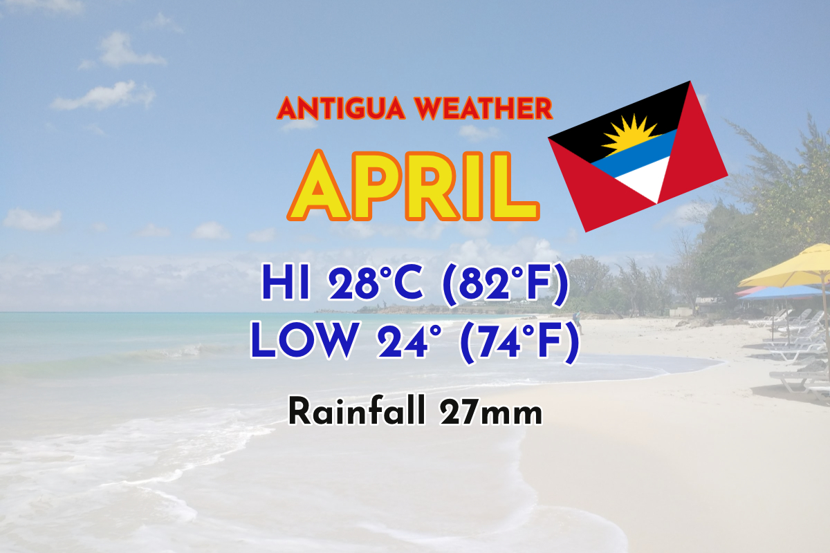 Antigua Weather April