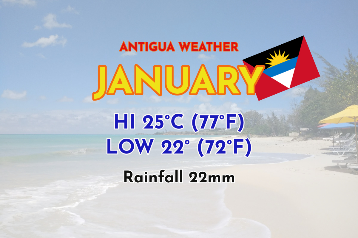Antigua Weather January – January In Antigua