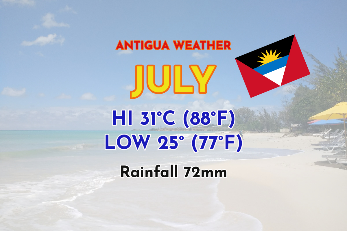 Antigua Weather July – July In Antigua