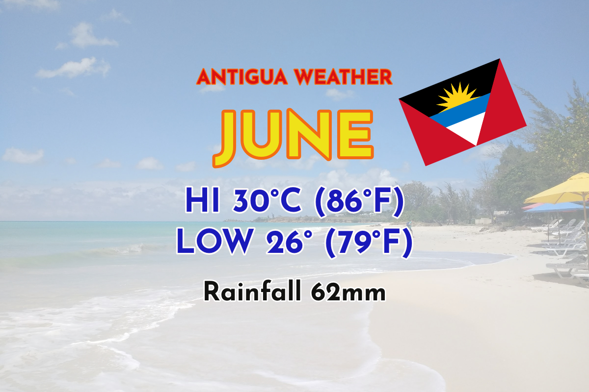 Antigua Weather June – June In Antigua