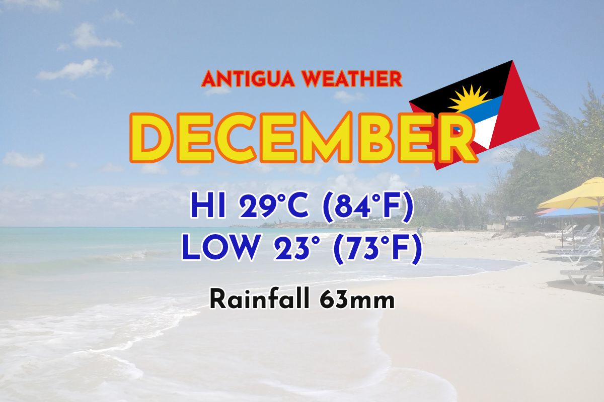 Antigua Weather December