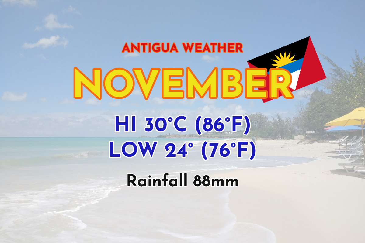 Antigua Weather November