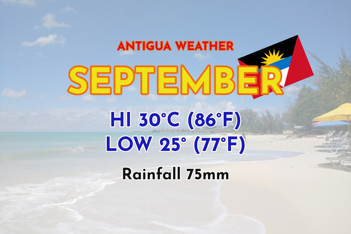 Antigua Weather September